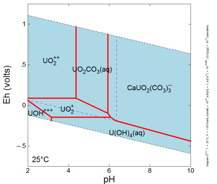 File:Denham-Article 2-Figure 1.PNG