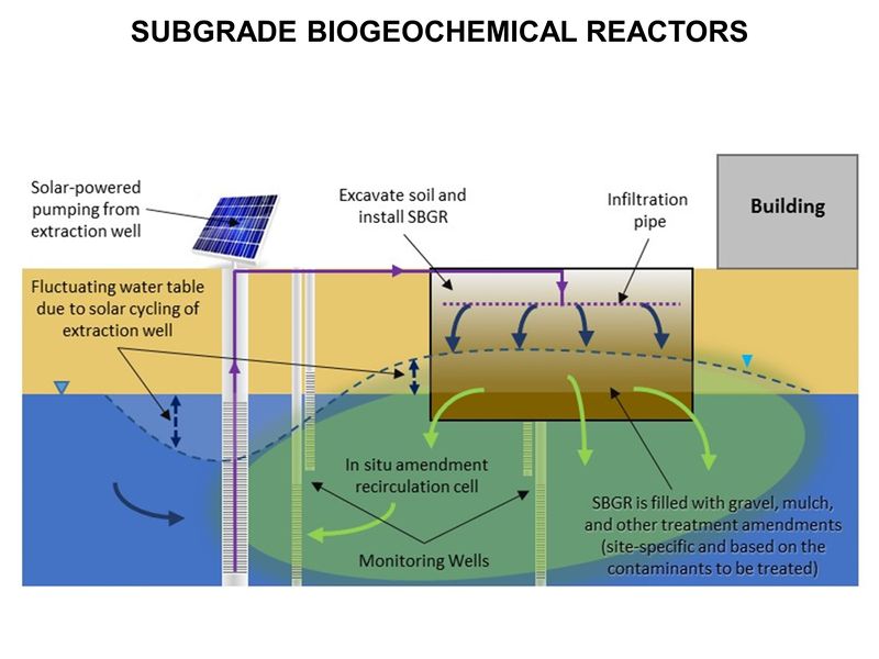 File:WH Picture2.JPG